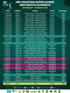 Psl9 Schedule of Biggest Event of Pakistan Cricket